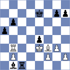 Ankudinova - Avazkhonov (chess.com INT, 2023)