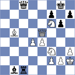 Mitusov - Aleksanyan (Chess.com INT, 2020)