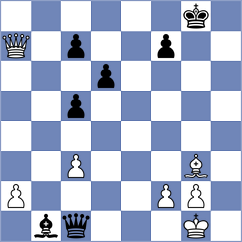Gadimbayli - Martinez Alcantara (chess.com INT, 2023)