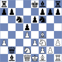Martinez - Thaler (Biel SUI, 2023)