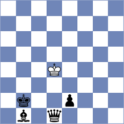 Bashkansky - Lavrik (chess.com INT, 2023)
