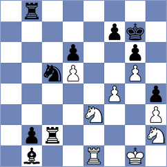 EYETONGHAN - Andriasian (chess.com INT, 2025)
