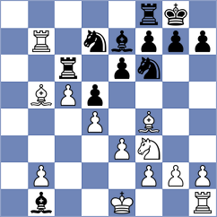 Gaal - Phillips (chess.com INT, 2025)