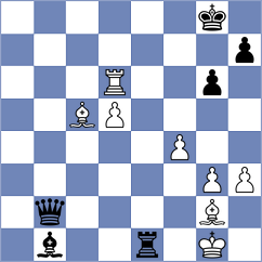 Sanchez Alvares - Willow (Chess.com INT, 2020)