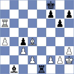 Bajaj - Bogumil (chess.com INT, 2024)