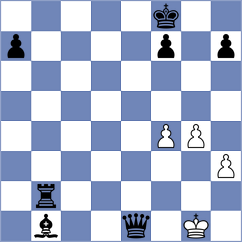 Mohammadi - Rajabi (Chess.com INT, 2021)