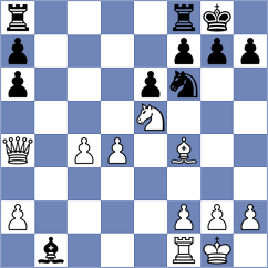 Bifulco - Bhagwat (chess.com INT, 2022)