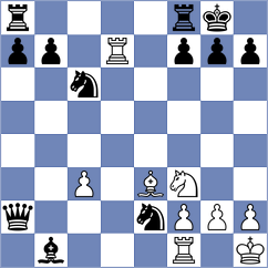 Boramanikar - Martinkus (chess.com INT, 2023)