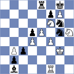 Maghsoodloo - Eljanov (chess.com INT, 2025)