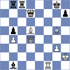 Fawzy - Rottenwohrer Suarez (chess.com INT, 2022)