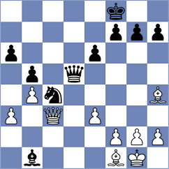 Cheung - Bottenberg (Netherlands, 2001)