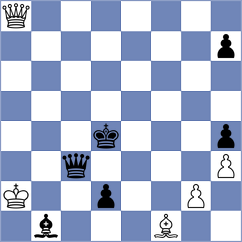 Nestorovic - Cirkovic (Paracin SRB, 2024)