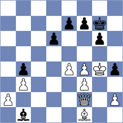 Mitrabha - Fier (chess.com INT, 2025)
