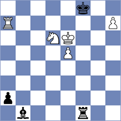 Jiganchine - Stojanovski (chess.com INT, 2023)