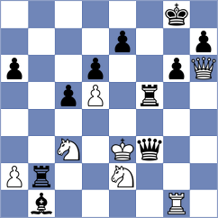 Arslanov - Petriashvili (chess.com INT, 2025)