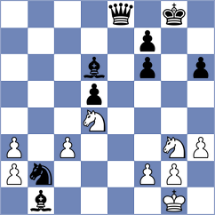 Cardenas Coronel - Morales Risco (Chess.com INT, 2020)