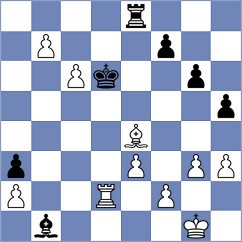 Stribuk - Taichman (chess.com INT, 2022)