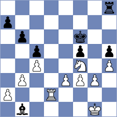 Rustemov - Koc (chess.com INT, 2025)