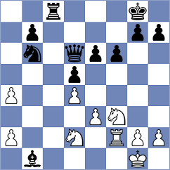 Yagnyatinskiy - Rodriguez Fontecha (chess.com INT, 2025)