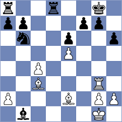 Spichkin - Rostomyan (chess.com INT, 2025)