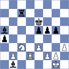 Kanyamarala - Calzetta Ruiz (Monaco MNC, 2025)