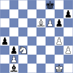 Toktomushev - Shirov (chess.com INT, 2025)