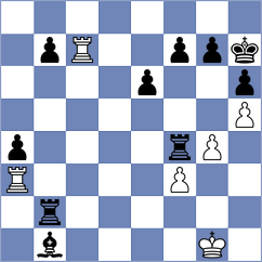 Lopez Garcia - Gutierrez Castillo (Malaga, 2000)