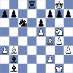 Guo - Kosteniuk (chess.com INT, 2025)
