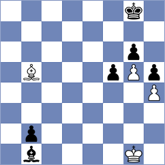 Aoshima - Guevara Ruiz (chess.com INT, 2024)