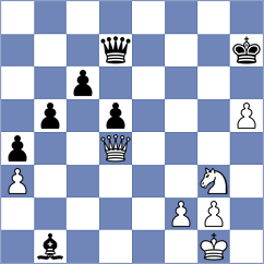 Aronian - So (Saint Louis USA, 2025)