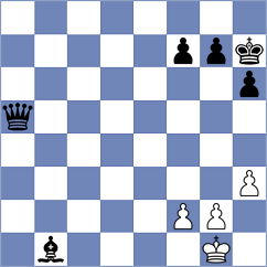 Pinero - Ugorek (chess.com INT, 2024)