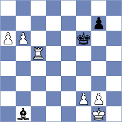 Antoniou - Eggleston (chess.com INT, 2024)