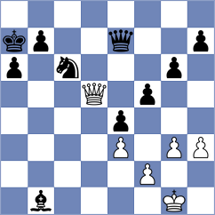 Eisa Mohmood - Zakaryan (chess.com INT, 2024)