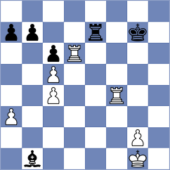 Su - Skaric (chess.com INT, 2023)