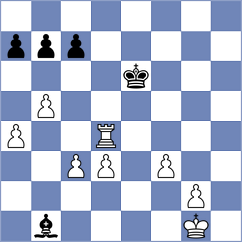 Degtiarev - Korneev (Lipetsk, 2008)