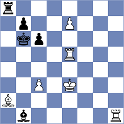 De Groen - Gustafsson (Sydney, 1996)
