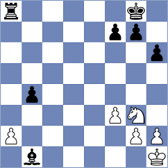 Nandinjiguur - De Lomas Busquets (chess.com INT, 2025)