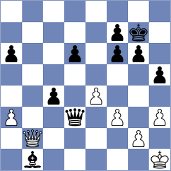 Shahsavari - Jalalvand (Chess.com INT, 2021)