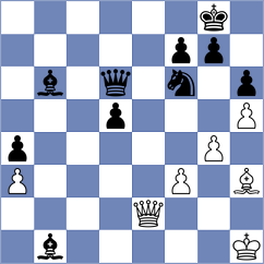 Khnykin - Ljukin (Chess.com INT, 2021)