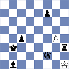 Nielsen-Refs - Shevchenko (chess.com INT, 2024)