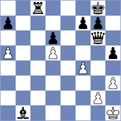 Pulakandam - Both (Chess.com INT, 2021)