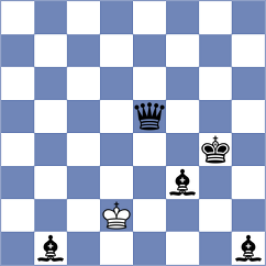 Goncharov - Mikhalsky (chess.com INT, 2025)