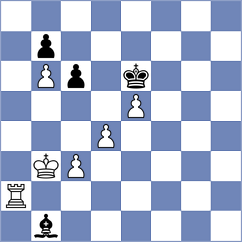 Bryakin - Reprintsev (chess.com INT, 2022)