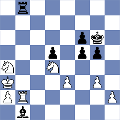 Bharath - Sychev (chess.com INT, 2022)