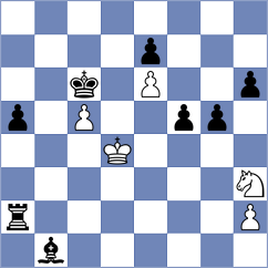 Dong Bao Nghia - Plat (chess.com INT, 2025)