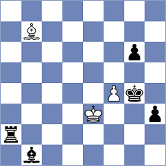 Szpar - Slugin (chess.com INT, 2025)