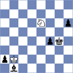 Hariharan - Sobek (chess.com INT, 2025)