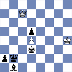 Theodorou - Ma Qun (Biel SUI, 2025)