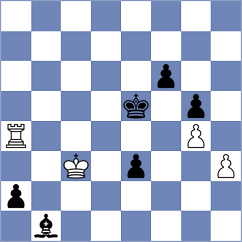Adla - Keymer (chess.com INT, 2023)