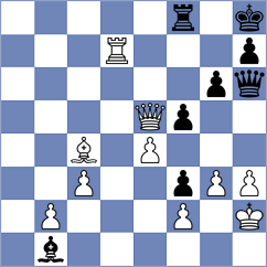 Zanette - Behzad Nazif (chess.com INT, 2025)